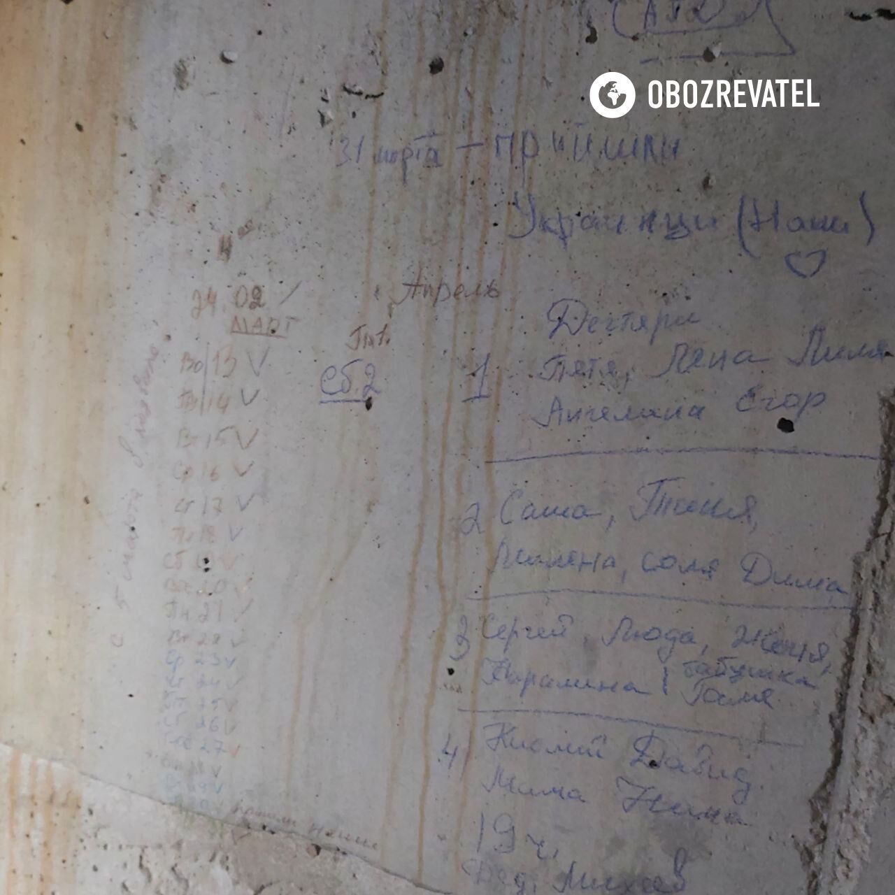 Список людей, которых оккупанты удерживали в подвале.