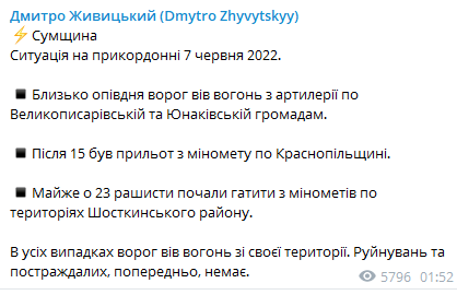 Скриншот сообщения Дмитрия Живицкого в Telegram
