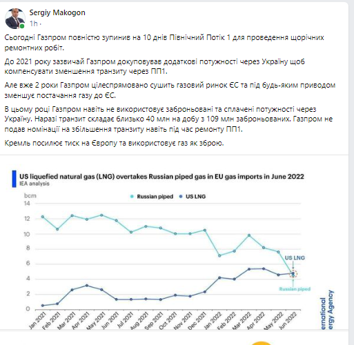 Поставки сокращаются