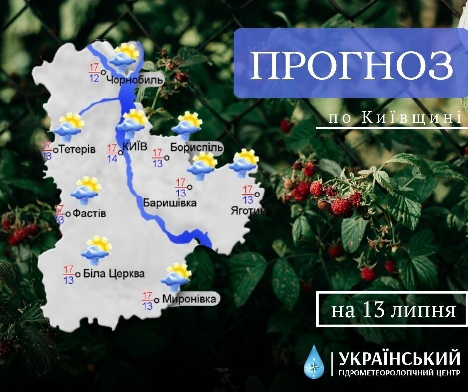 Прогноз погоди на Київщині на 13 липня.