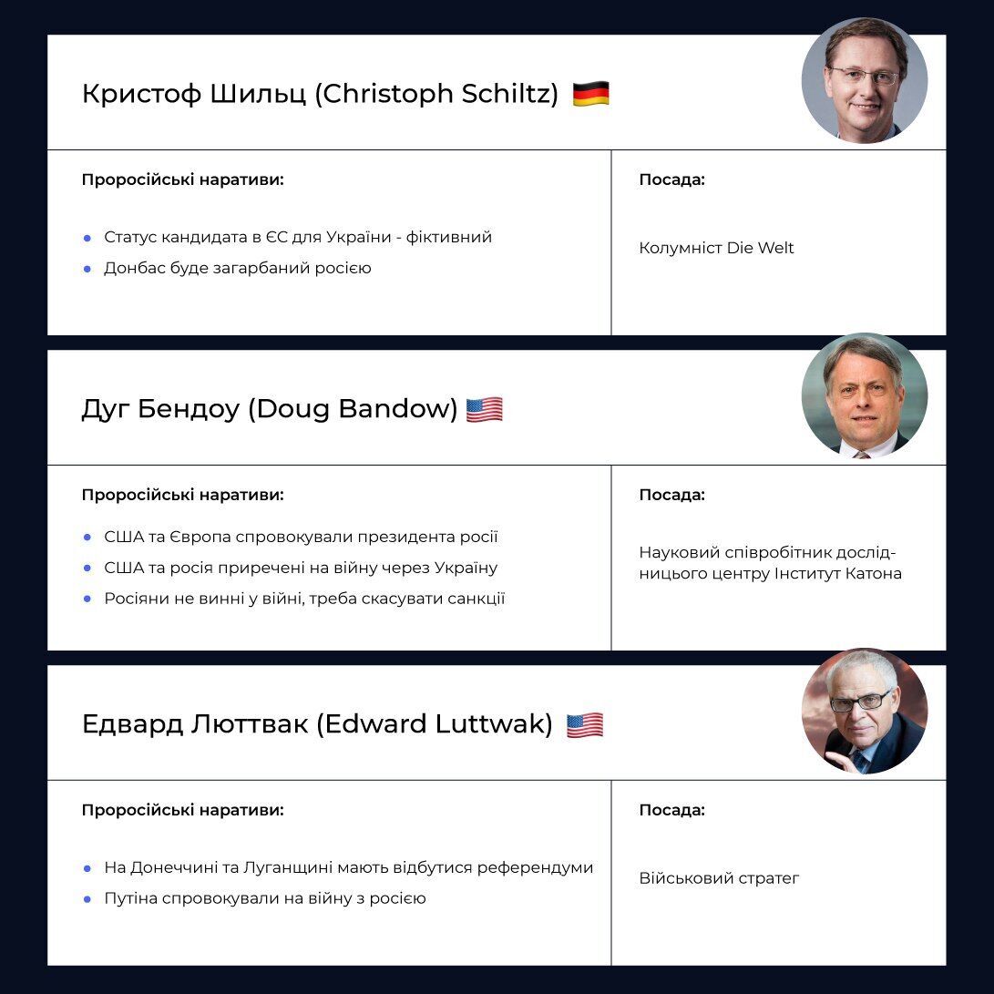 Члены международного сообщества, которые продвигают нарративы Кремля