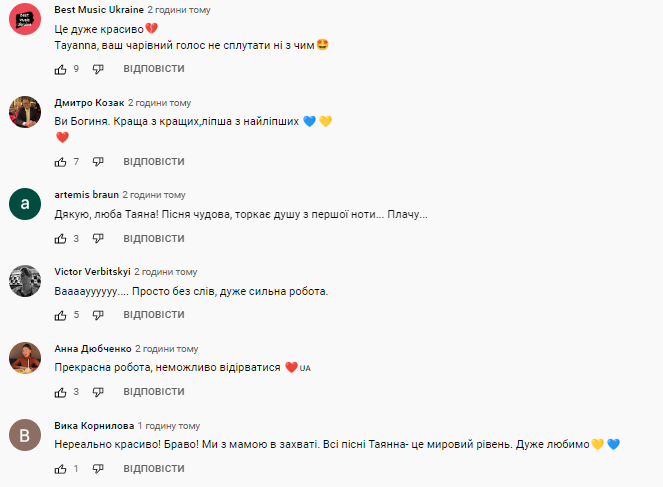 Користувачам дуже сподобалась композиція.