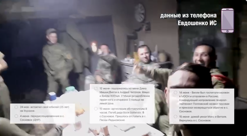 "Бойовий шлях" окупанта в Україні