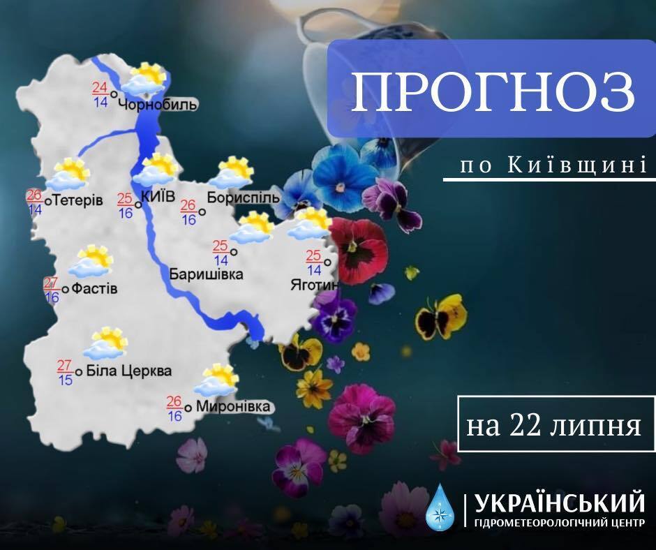 Прогноз погоды в Киеве и области на 22 июля.