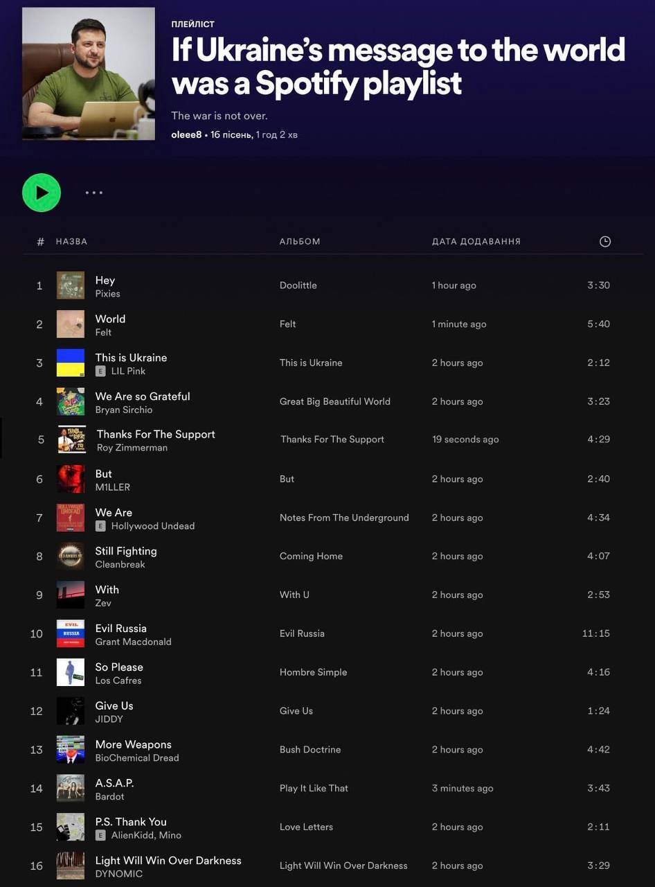 Украинец в Spotify создал плейлист – скрытое обращение к миру: дайте нам больше оружия!