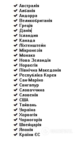 Росія склала список недружніх держав.