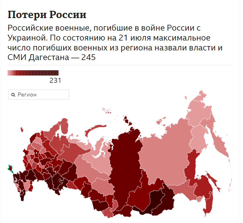 Втрати за регіонами РФ.