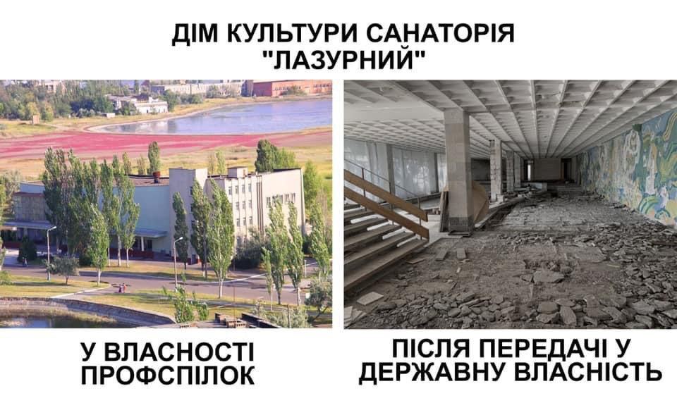 Дом культуры санатория "Лазурный" в собственности профсоюзов (фото слева) и после передачи в государственную собственность (фото справа)