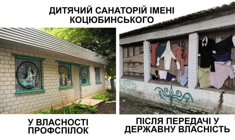 Дитячий санаторій ім. Коцюбинського у власності профспілок (фото зліва) та після передачі у державну власність (фото справа)