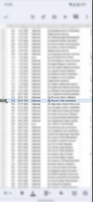 Переможцем розіграшу стала Юлія Ященко
