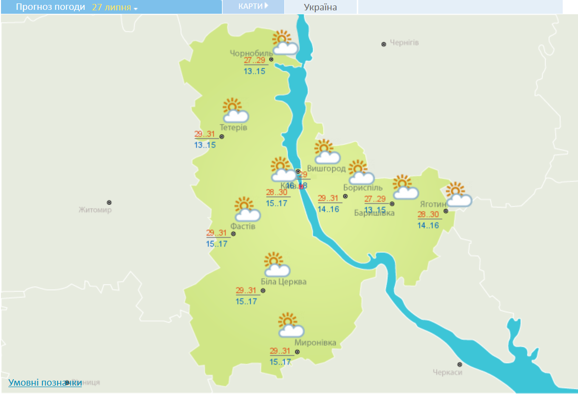 Погода у Київській області
