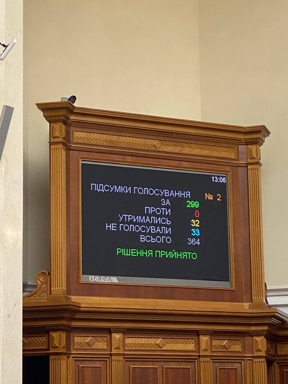 299 нардепов поддержали кандидатуру Костина.