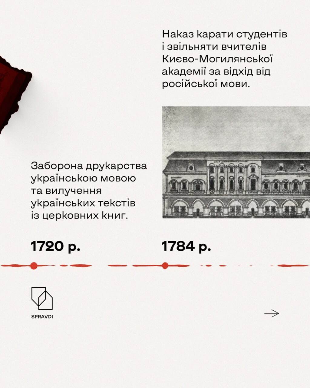 Українцям забороняли друкувати книжки рідною мовою