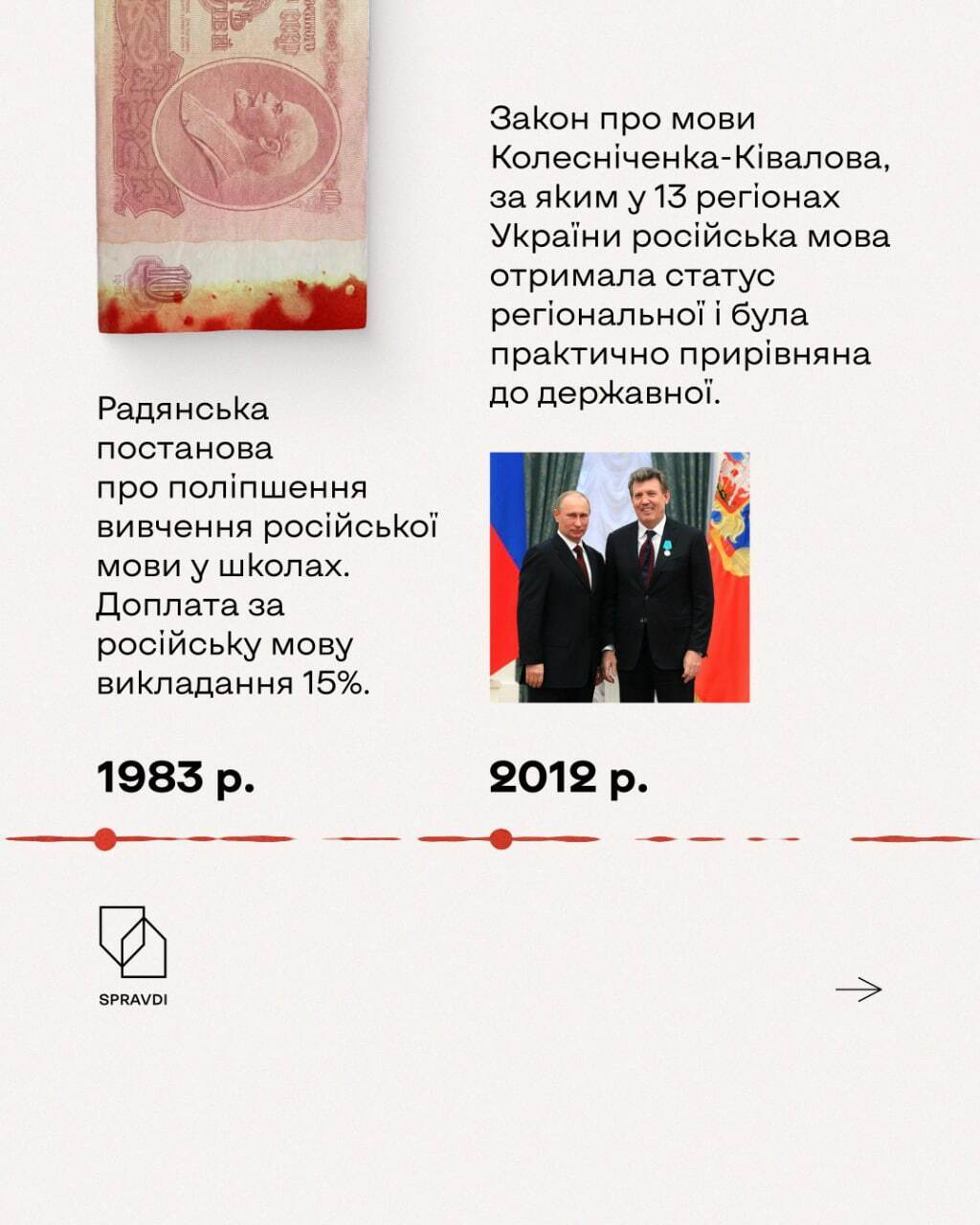 Росія приклала руку до ухвалення "закону про мови Колесніченка-Ківалова"