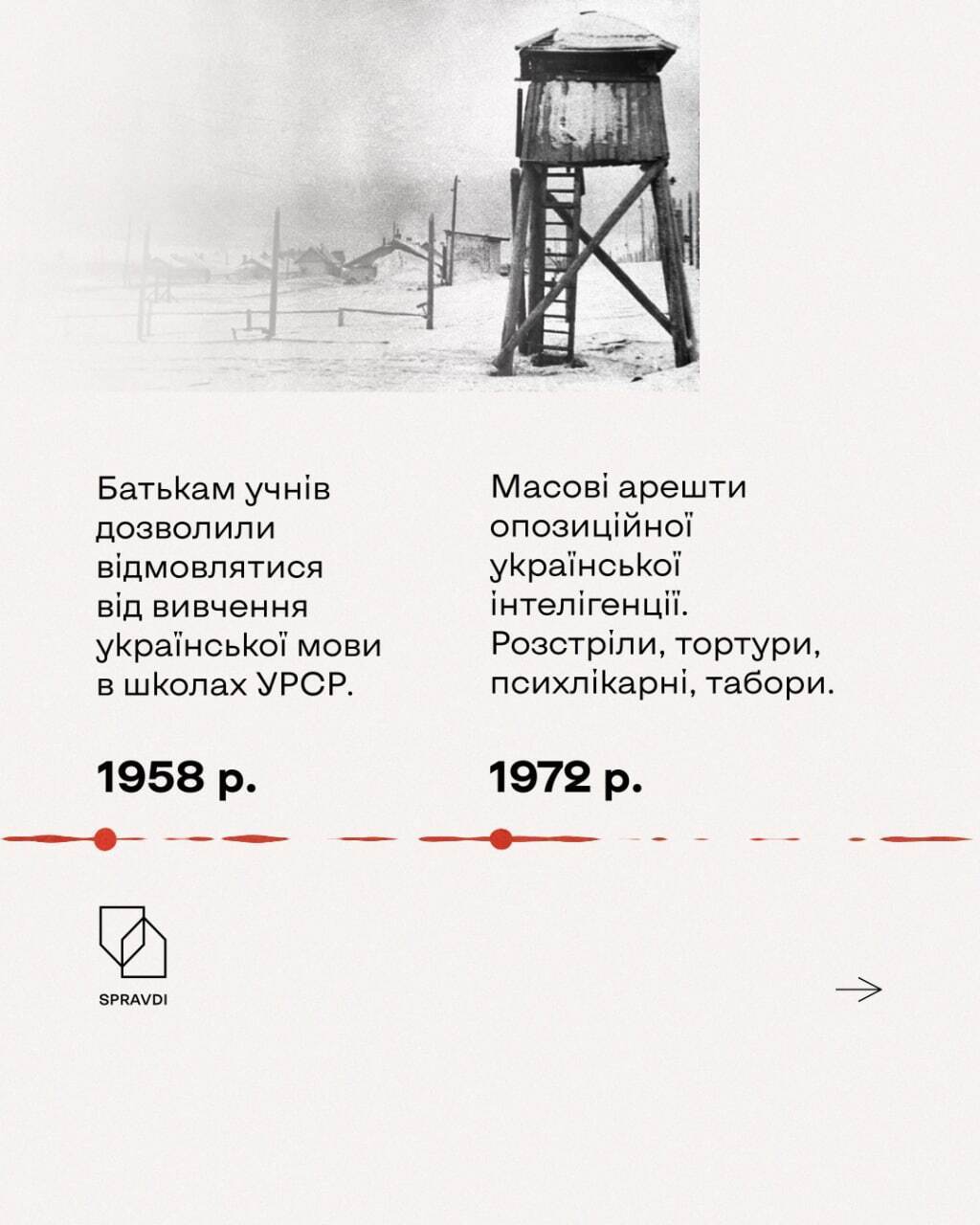 Росія всіляко намагалася змусити українців "позбутися" української мови