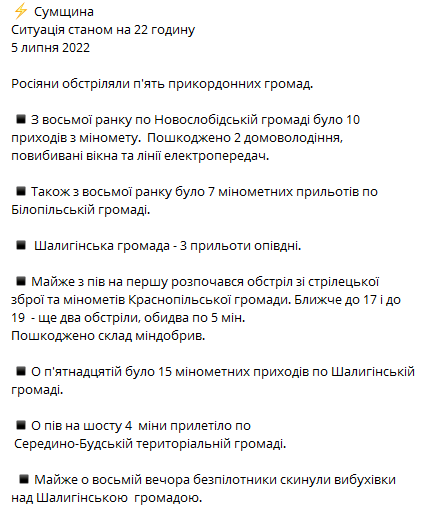 Скриншот повідомлення Дмитра Живицького в Telegram