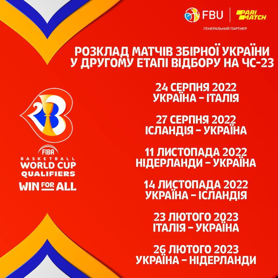 Расписание матчей сборной Украины