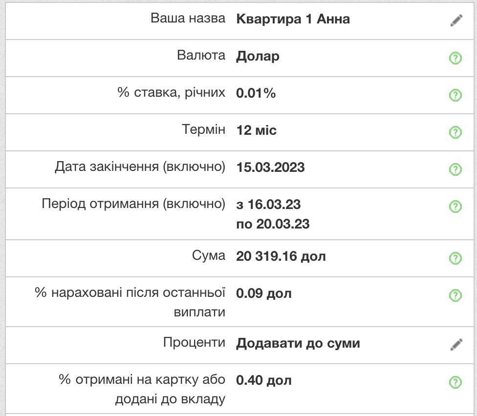 Сестра Марины Поплавской опубликовала переписку 