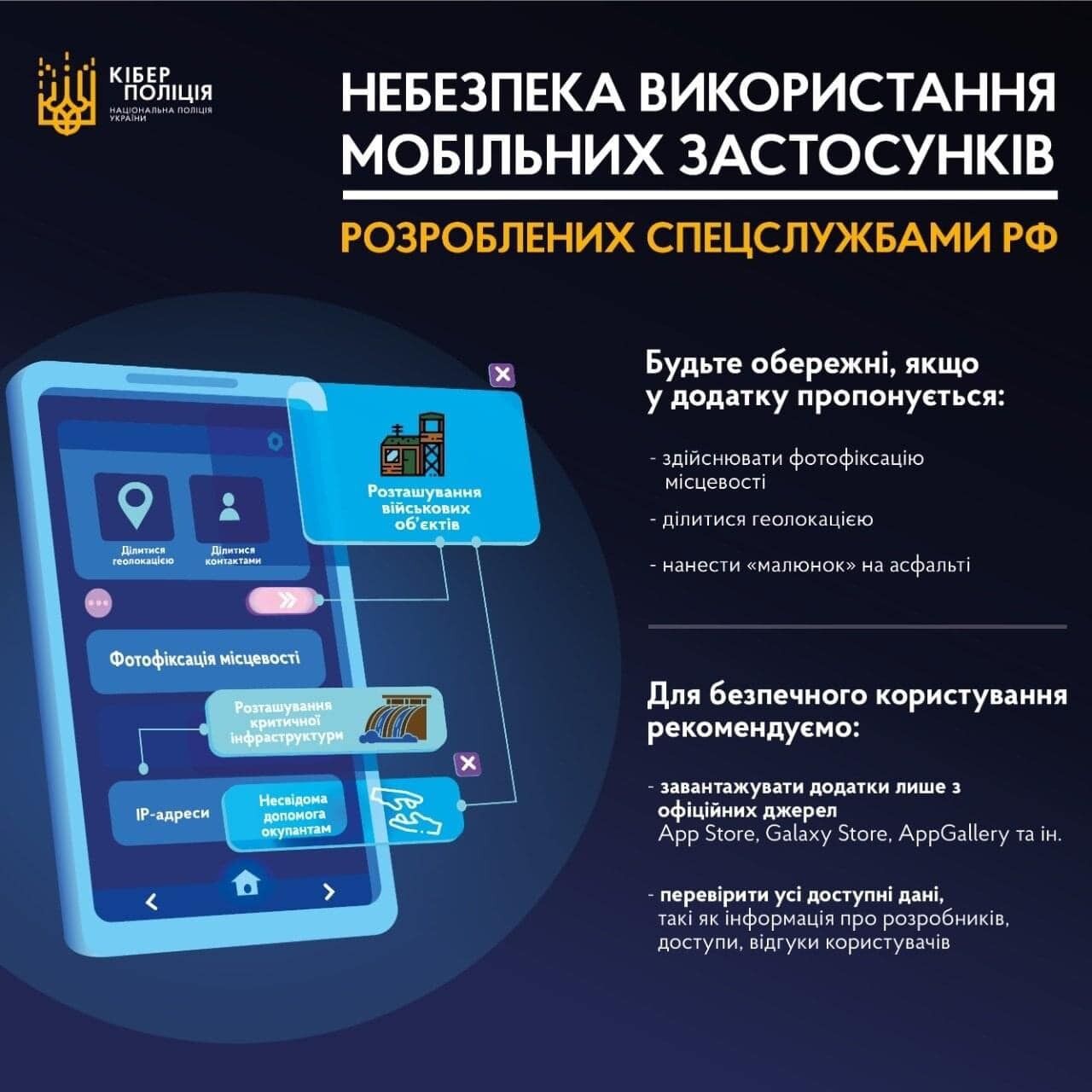 Спецслужби РФ можуть збирати дані через мобільні додатки