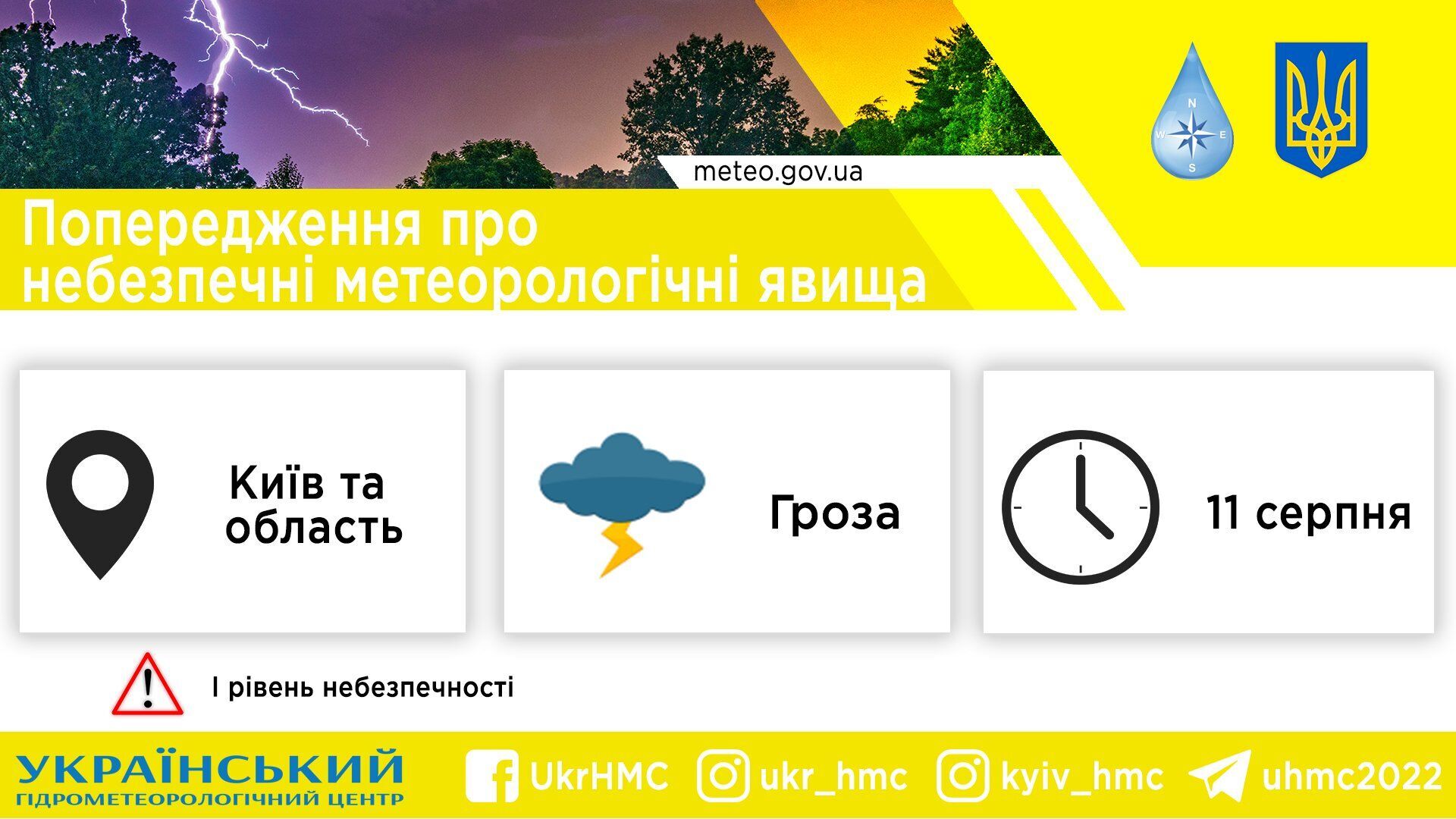 Синоптики предупредили об ухудшении погоды 11 августа в Киеве и области