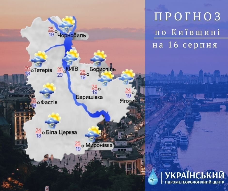 Сильные дожди с грозами и до +28°С: прогноз погоды в Киеве и области на 16 августа