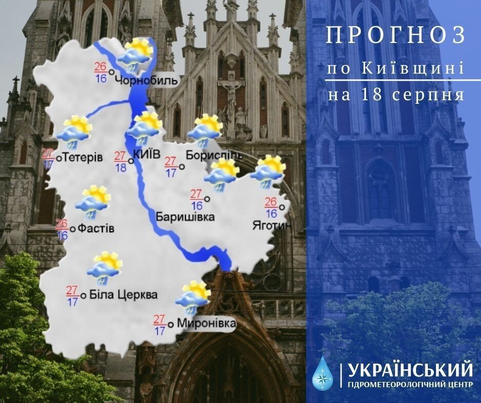 Погода в Киевской области 18 августа