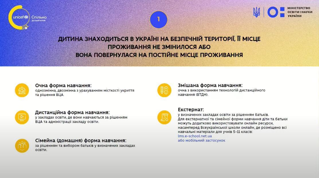 Форми навчання для дітей на безпечній території