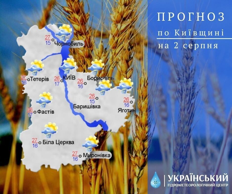 Прогноз погоди в Києві та області на 2 серпня.