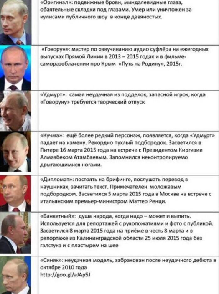 У мережі давно обговорюють двійників Путіна.