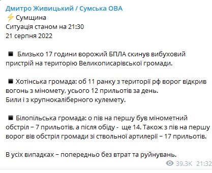 Скриншот повідомлення Дмитра Живицького в Telegram