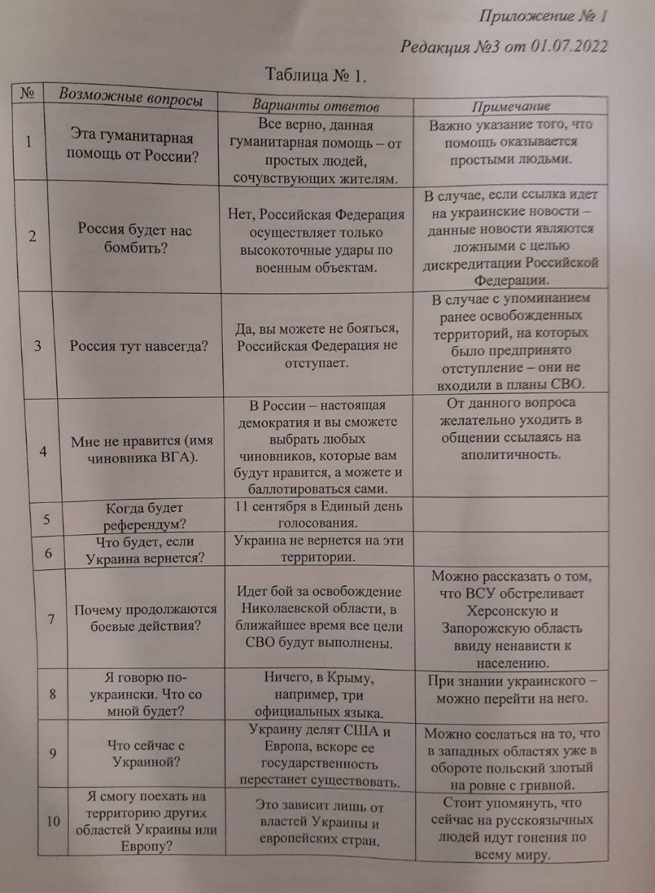 В "документе" распространены тезисы российской пропаганды