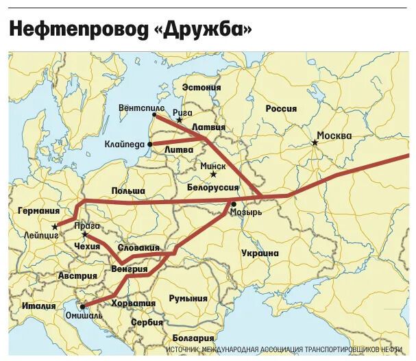 Маршрут нефтепровода "Дружба"