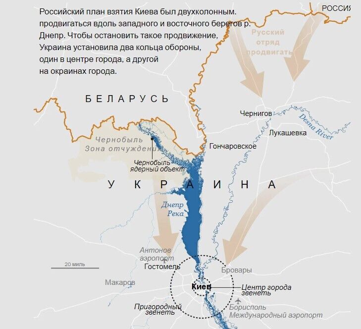 Російський план взяття Києва був двоколонним: просуватися вздовж західного та східного берегів Дніпра. Щоб зупинити такий поступ, Україна встановила два кільця оборони – один у центрі міста, а другий на його околицях