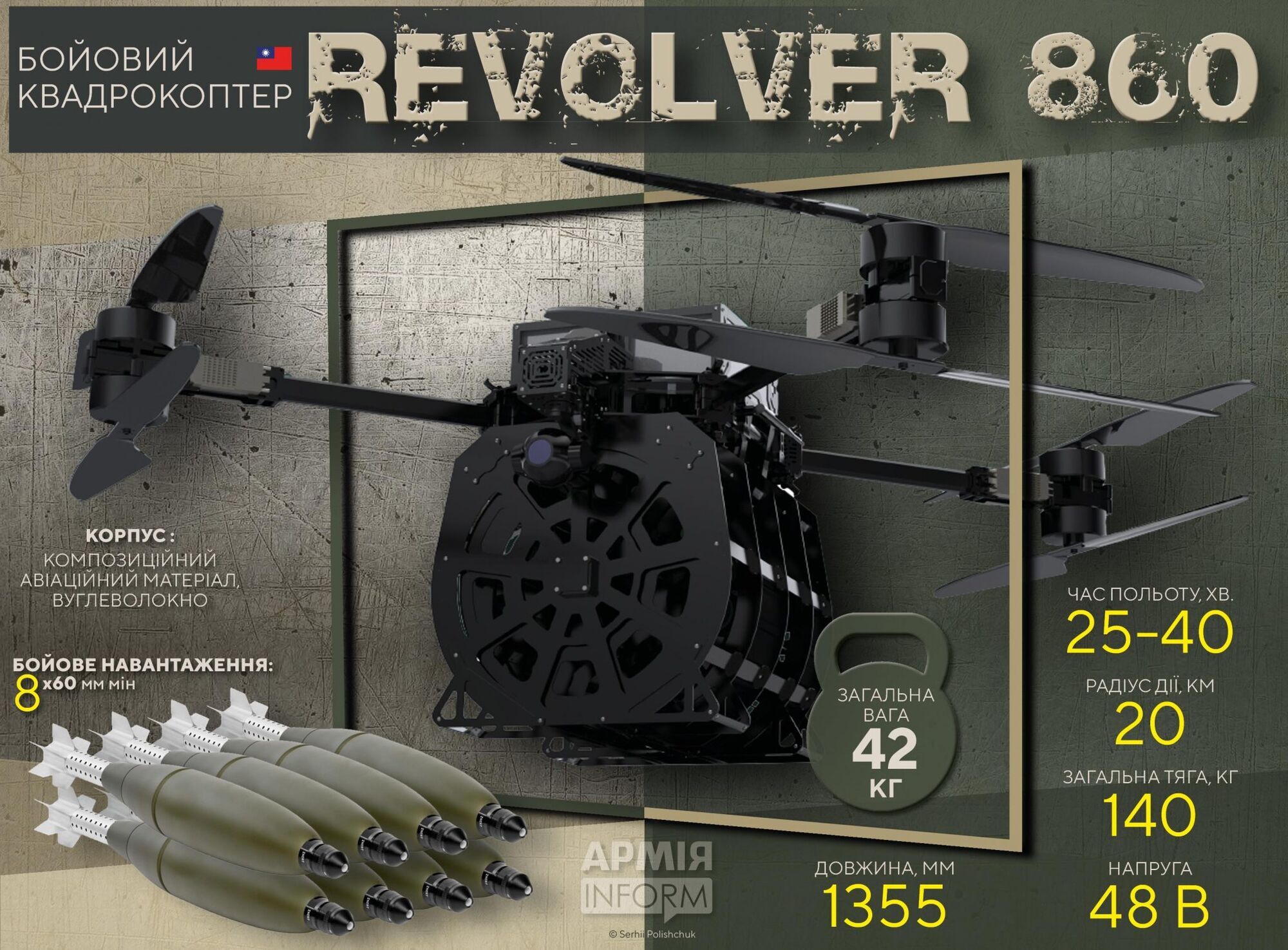 Характеристики дрона Revolver 860