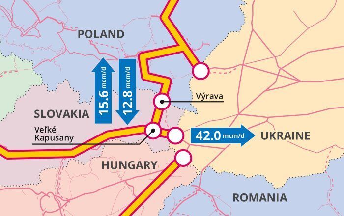 Интерконнектор Польша – Словакия на карте