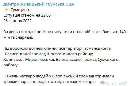 Скриншот повідомлення Дмитра Живицького в Telegram