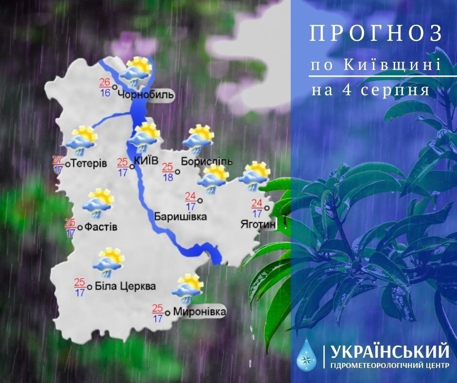 Прогноз погоды в Киеве и области на 4 августа.