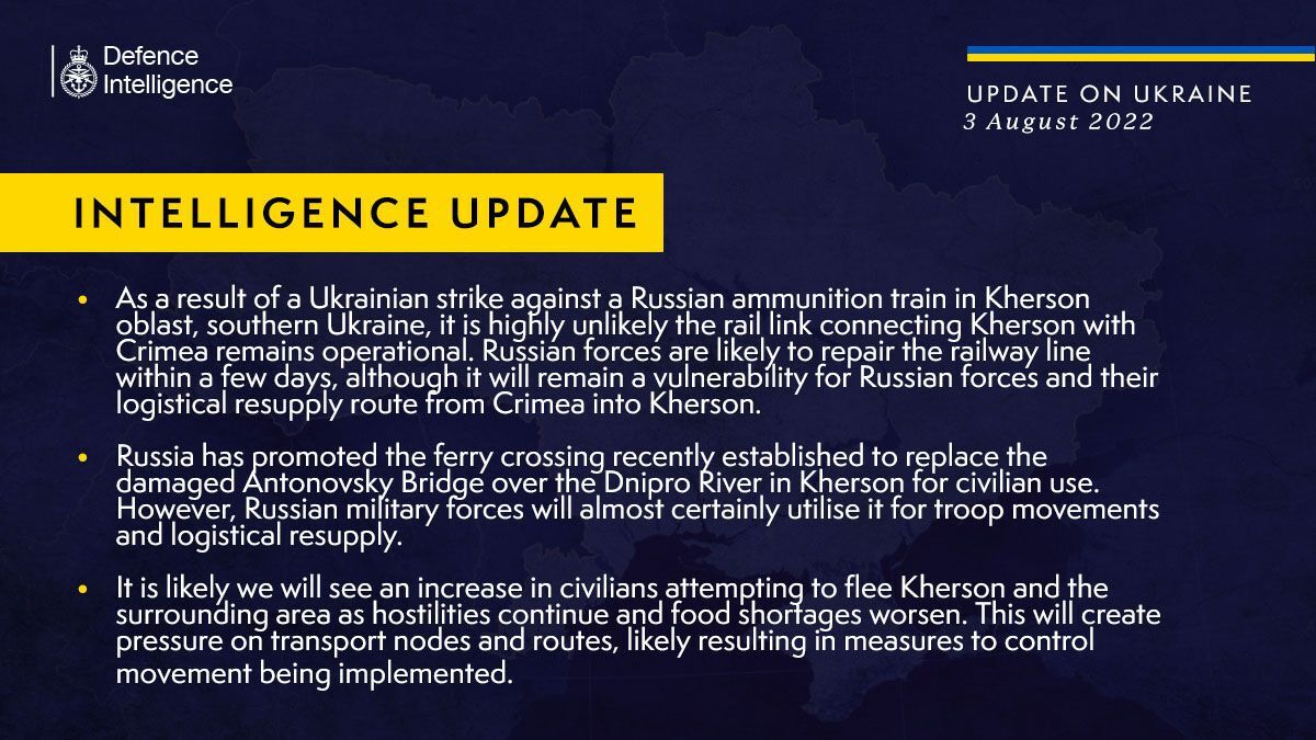 Окупанти зіткнулися з проблемами внаслідок українського удару по російському поїзду з боєприпасами на Херсонщині