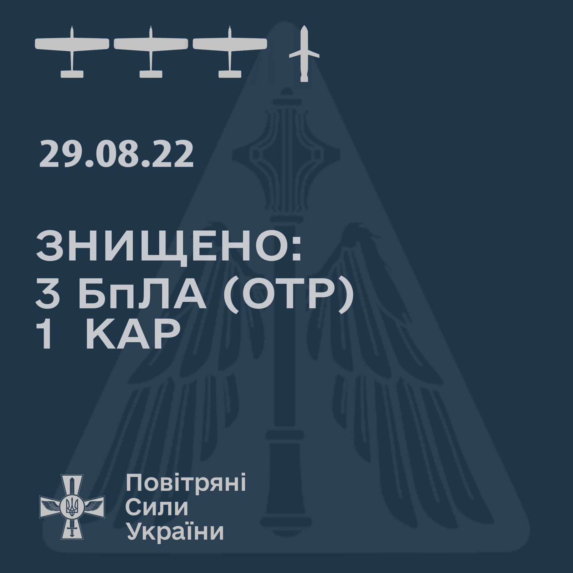 Работа Воздушных сил ВСУ в сутки 29 августа