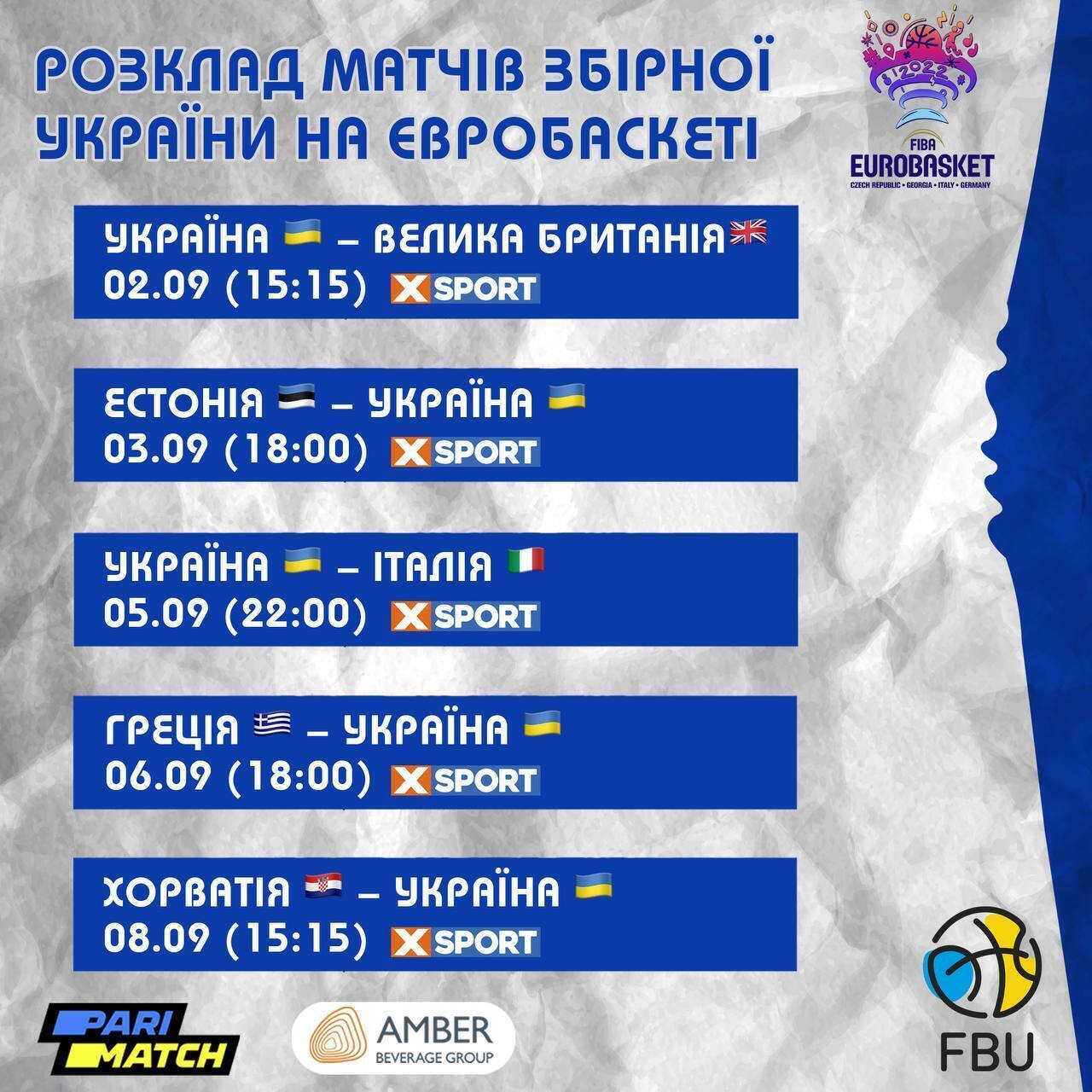 Украина – Великобритания: результат матча Евробаскета-2022