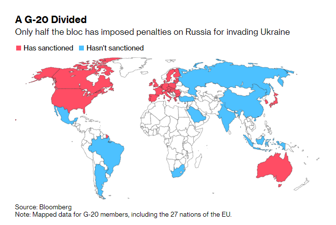 Санкції проти Росії країн "Великої двадцятки" / G20
