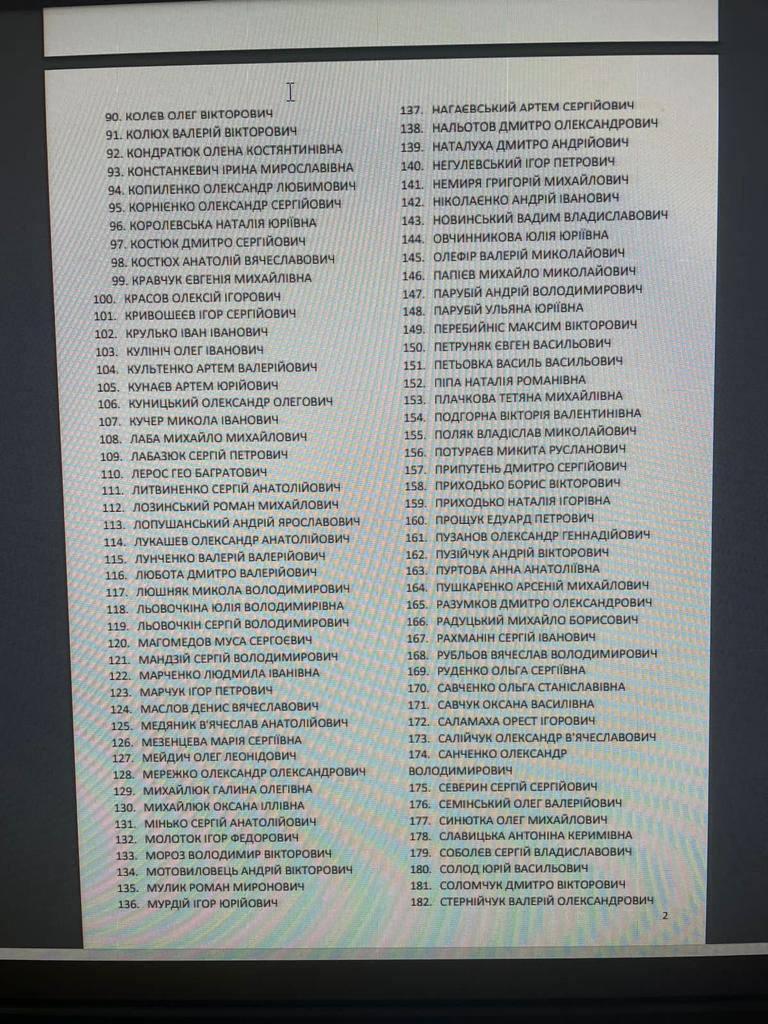 Список нардепів, позбавлених диппаспортів.