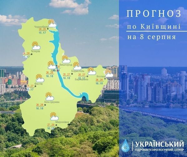 Прогноз погоды в Киеве и области на 8 августа.