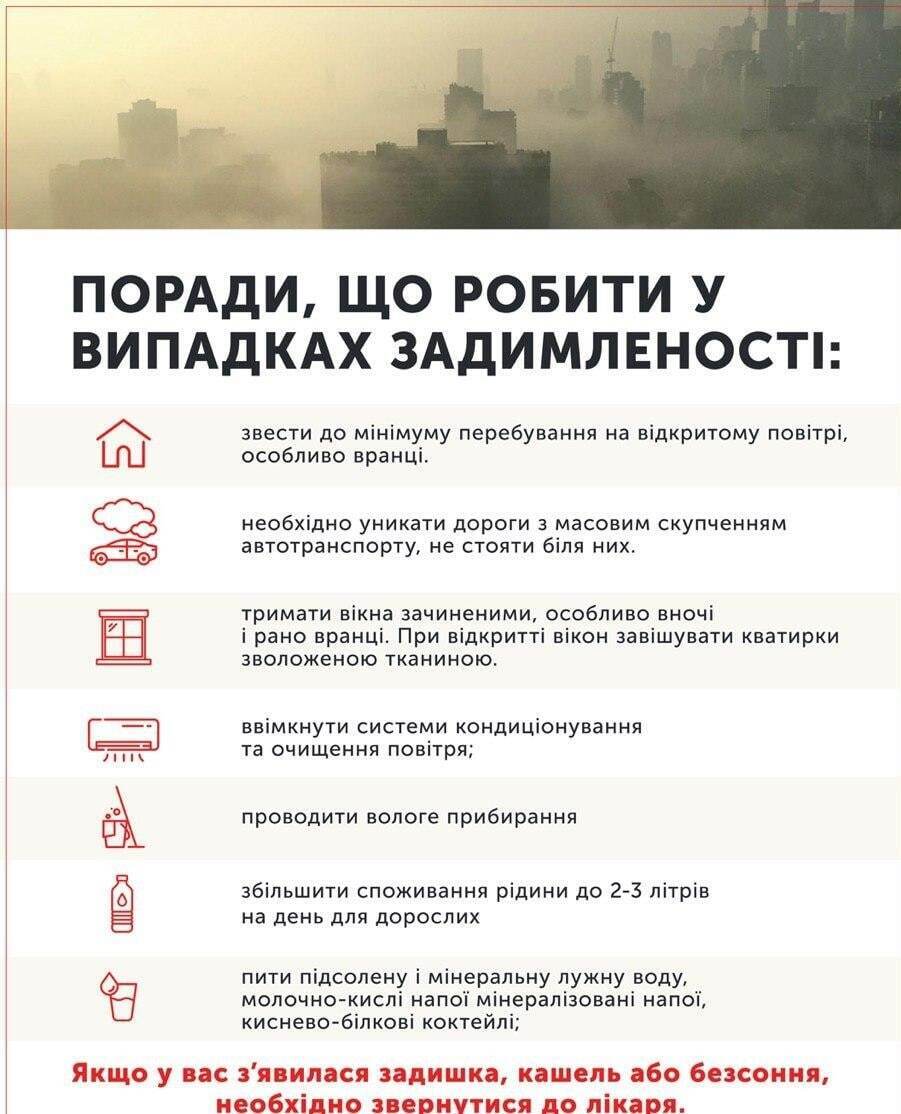 На Київщині зафіксували пожежі торфовищ: у КМДА дали рекомендації киянам