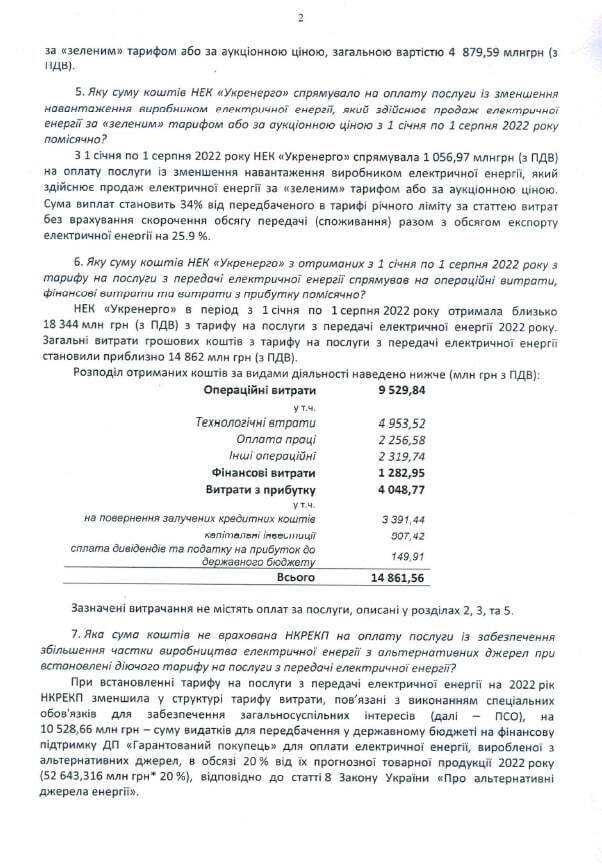 "Укренерго" погасила лише третину своєї заборгованості перед "зеленою" генерацією. Документ