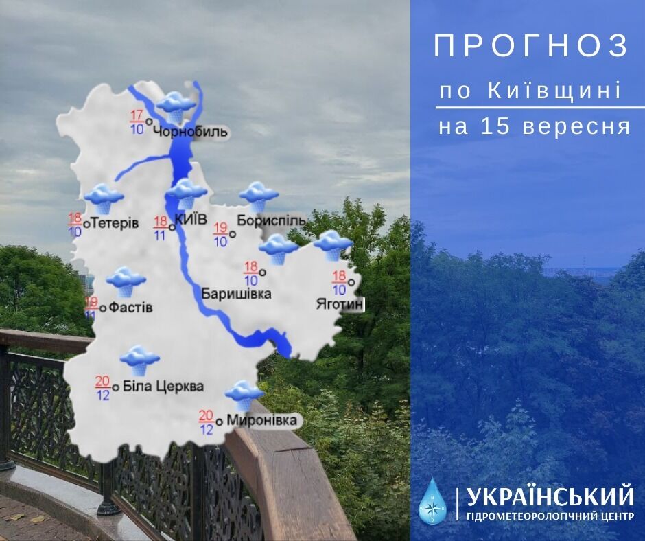 Дощі та до +21°С: детальний прогноз погоди в Києві та області на 15 вересня