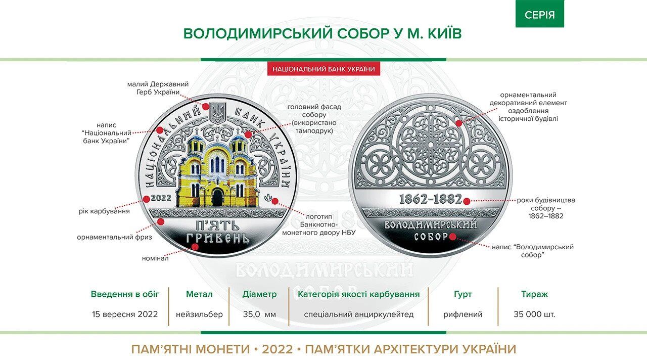 Монета с Владимирским собором вышла тиражом в 35 тыс. штук