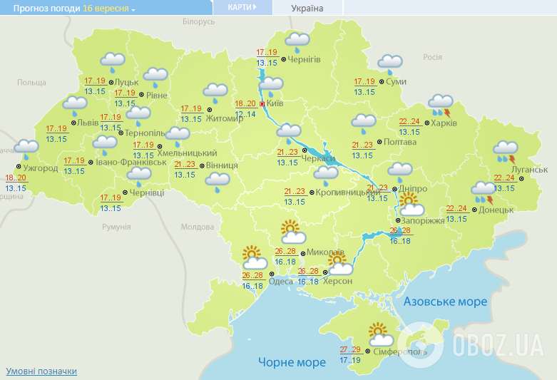 Погода синоптиків на п'ятницю