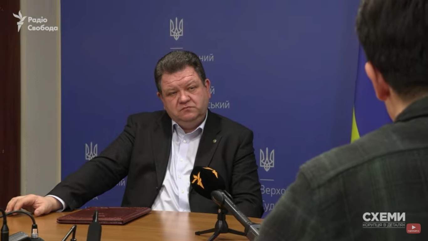 СБУ отменила доступ к гостайне судьи Львова