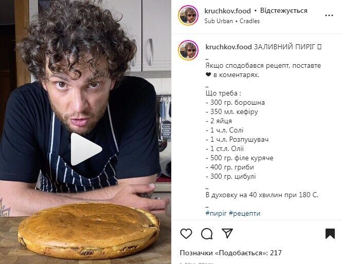 Рецепт заливного пирога с курицей и грибами